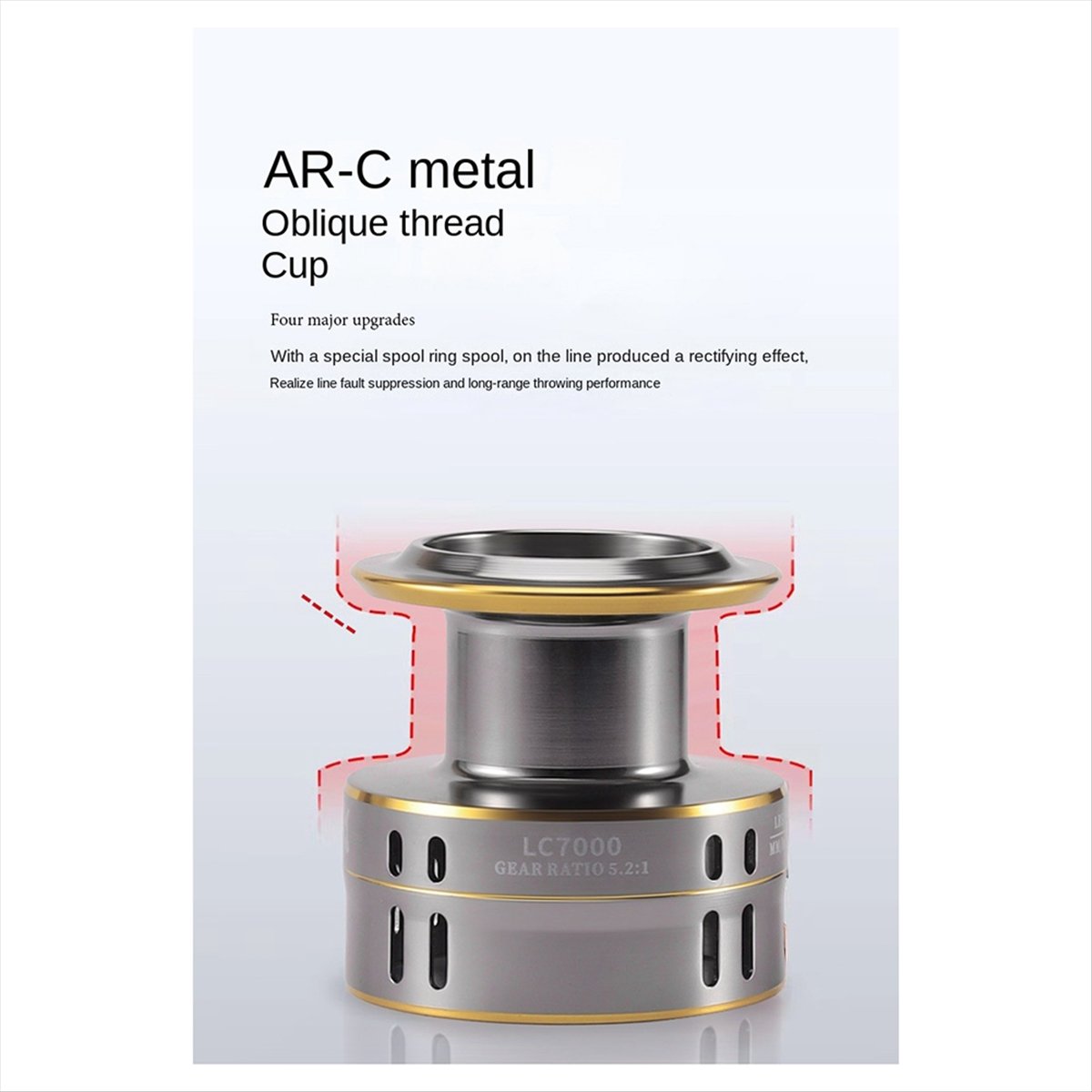 T34C Angelrolle im neuen Stil, – Reel Handle Bewertung und Preis
